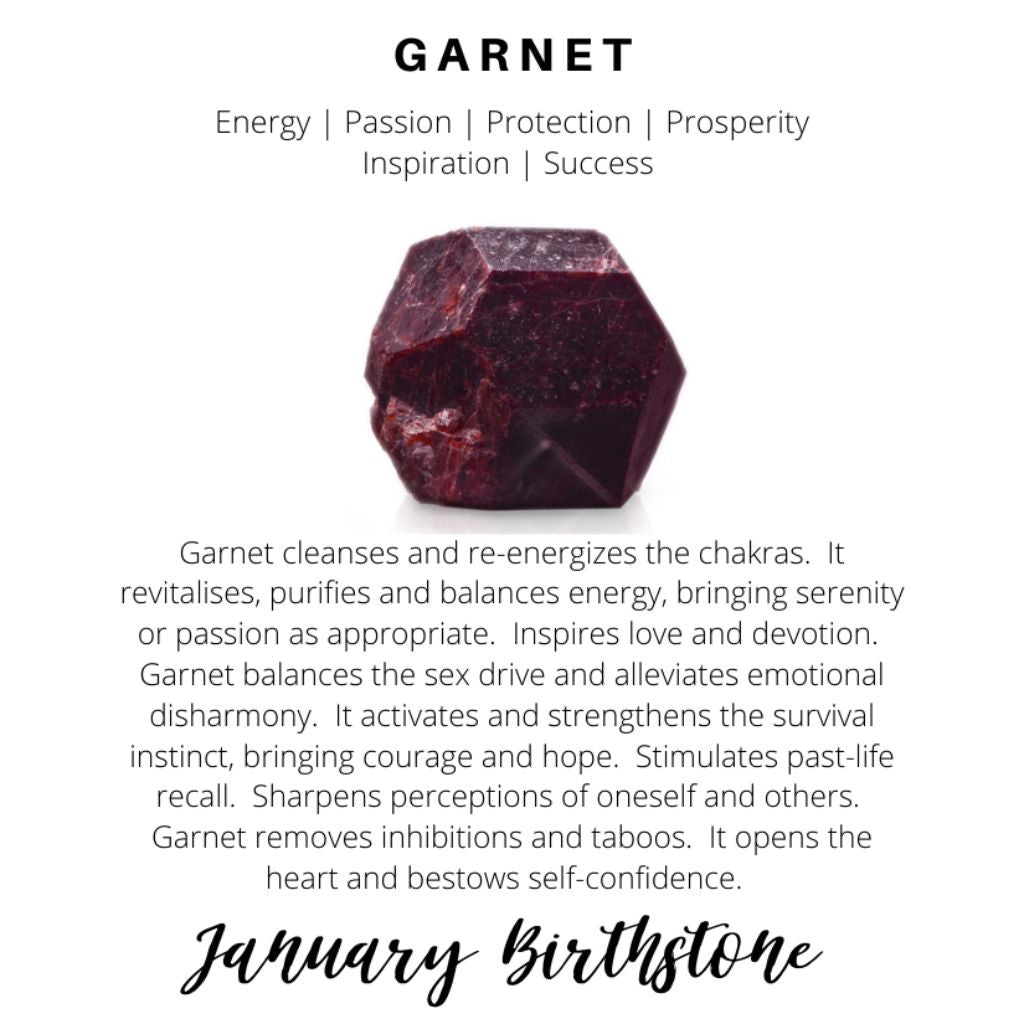 An infographic detailing the various energies and properties of the garnet stone, highlighting passion and prosperity, presented by Luck Strings.